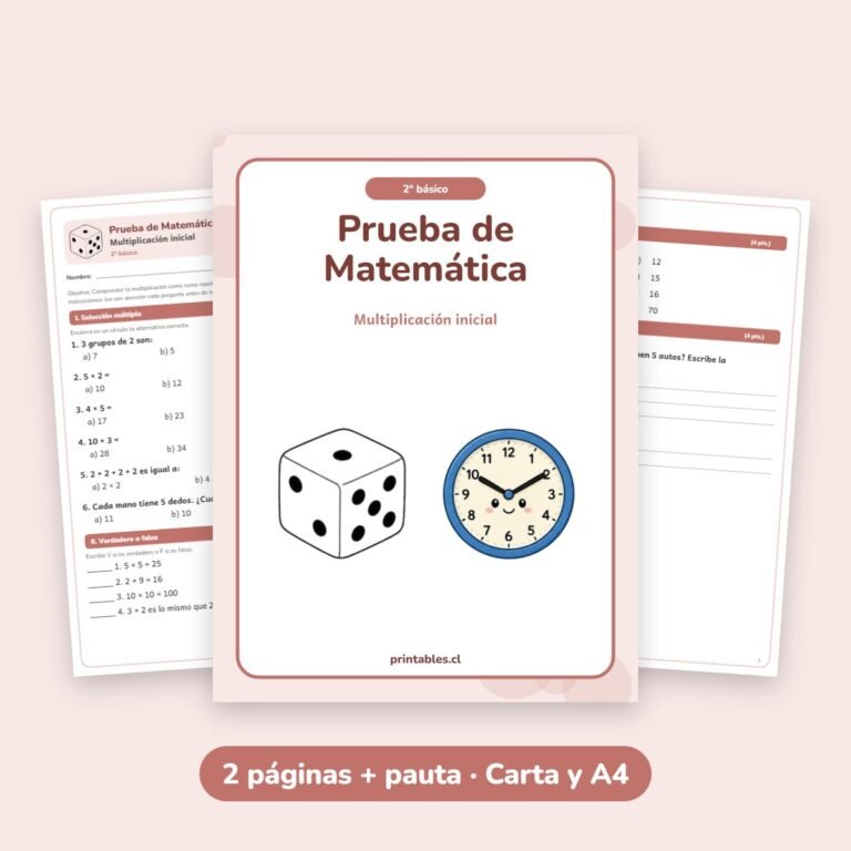Matemática: Multiplicación inicial